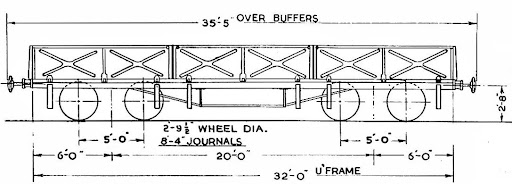 Read more about the article HJS Wagons