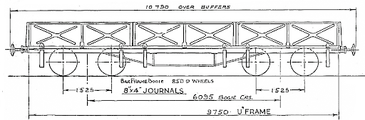 Read more about the article MHJS Wagons
