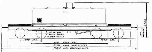 Read more about the article PCW/T Wagons