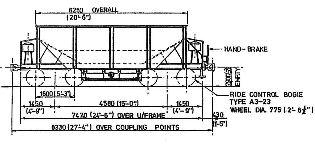 Engineering drawing of freight car