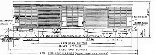Read more about the article QLX Wagons