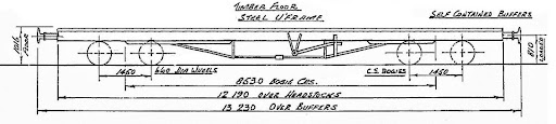 Read more about the article W Wagon (Rebuilt form)